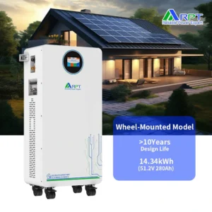 RPT Wheel-mounted mobile energy storage system with touchscreen display